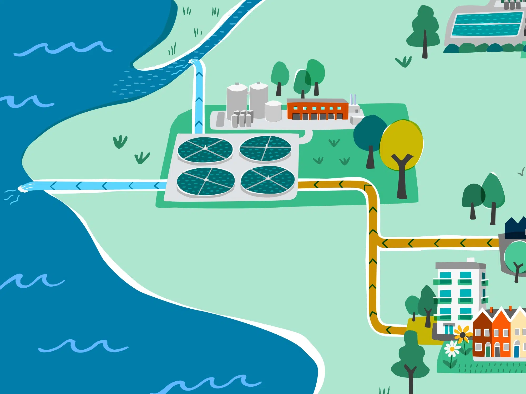 Close up of Water Cycle illustration for children with a friendly style