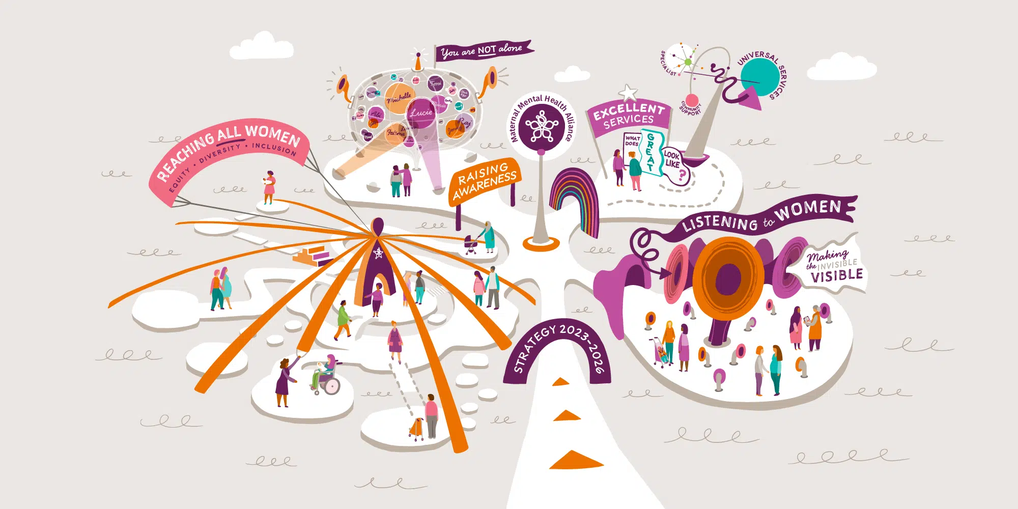 MMHA Strategy_Header_2000x1000