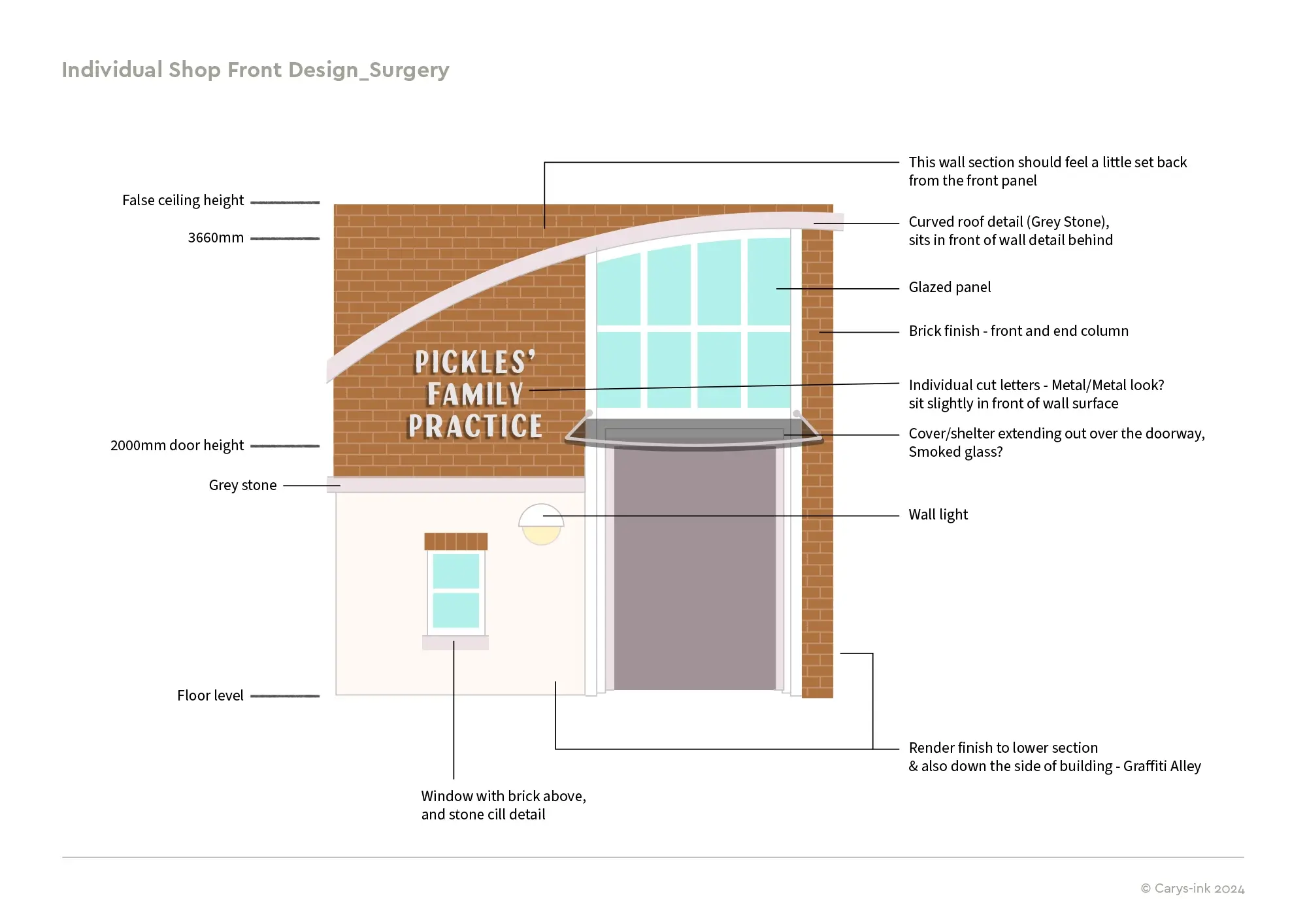 Doctor's surgery Design for a colourful row of shops in Pickle Street, an immersive role play village for children