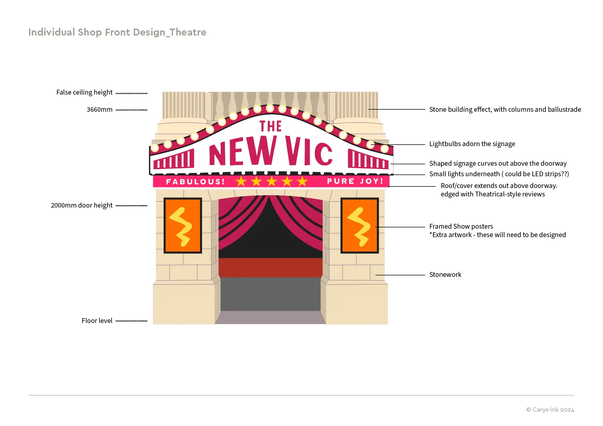 Theatre Design for a colourful row of shops in Pickle Street, an immersive role play village for children