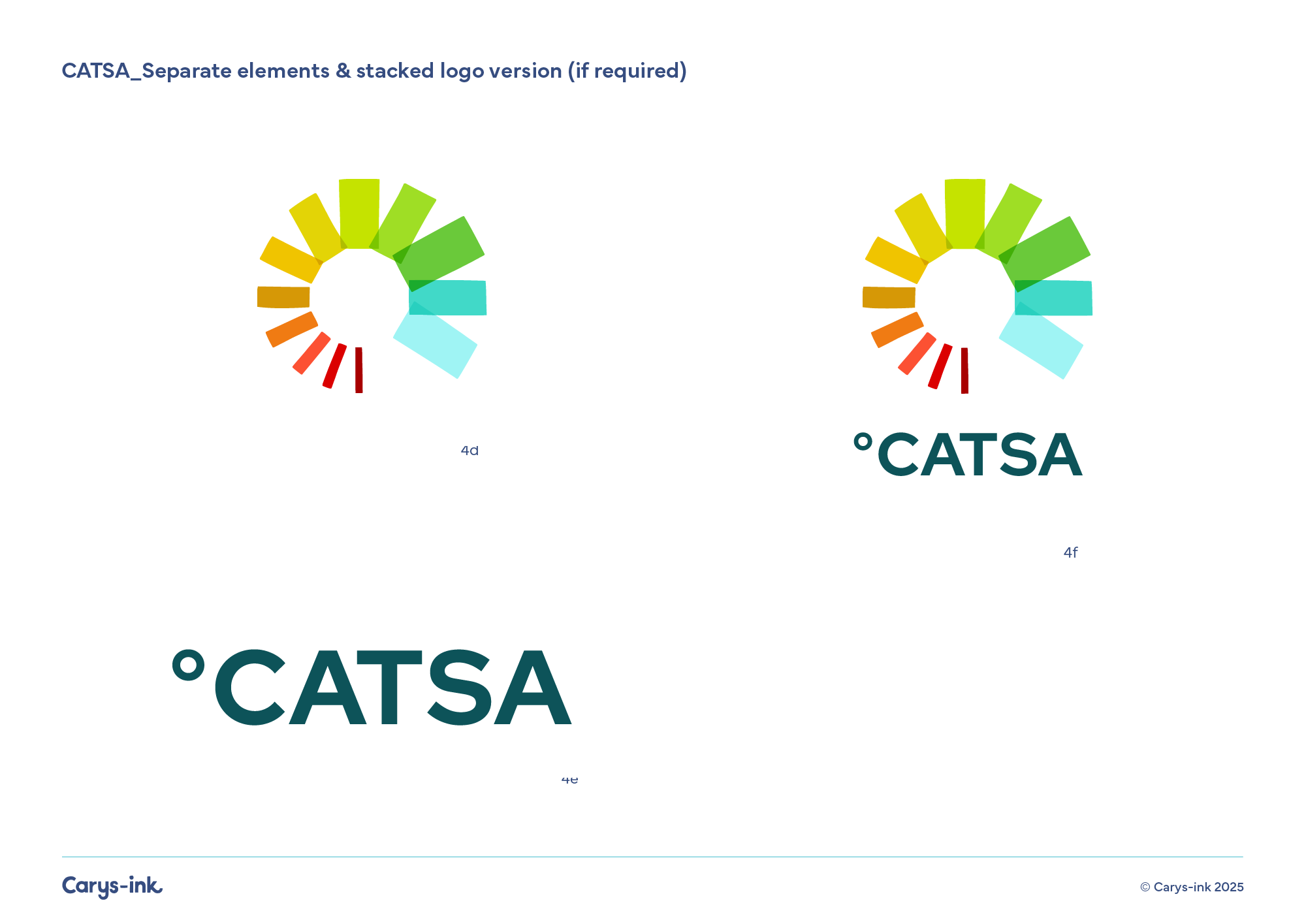 Visual identity for community climate action organisation with a focus on sustainable energy. Thornbury, Bristol.